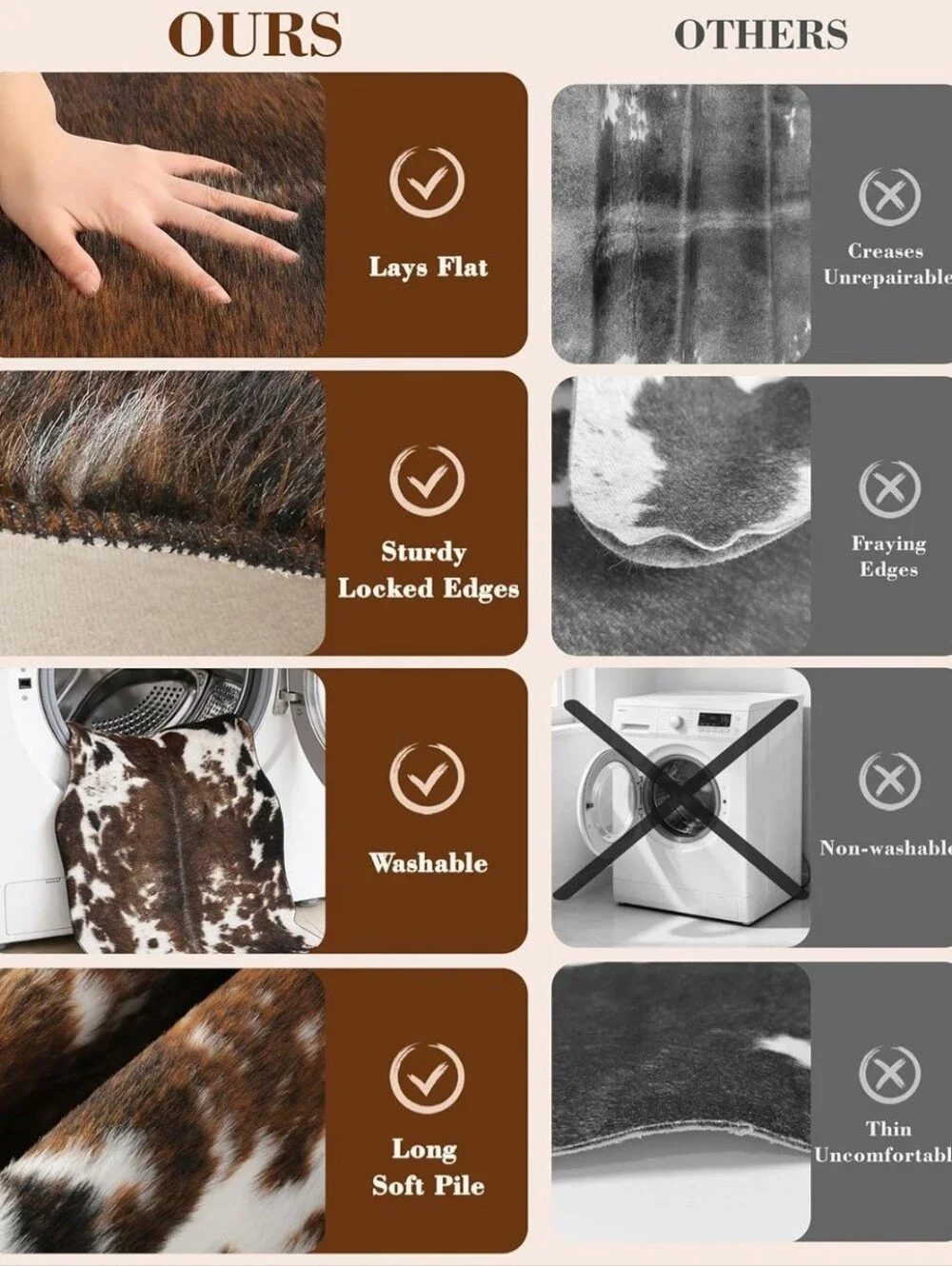 Cow Hide Faux Cowhide Rug: Cow Print Rug for Living Room Bedroom 4.6x5.2 Feet